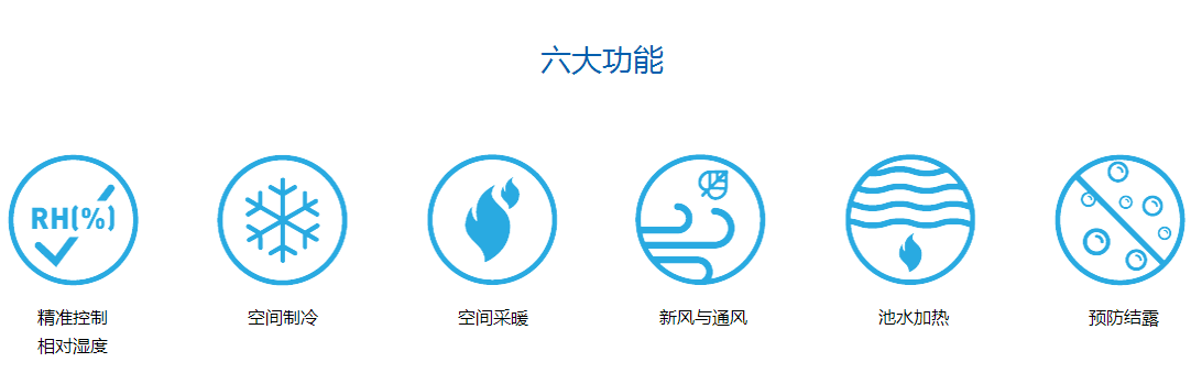 游泳池專用除濕機(jī)，游泳池除濕機(jī)廠家，游泳池專用除濕機(jī)作用