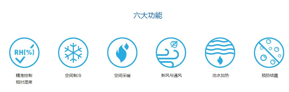 游泳池館除濕機(jī)，酒店游泳池除濕機(jī)
